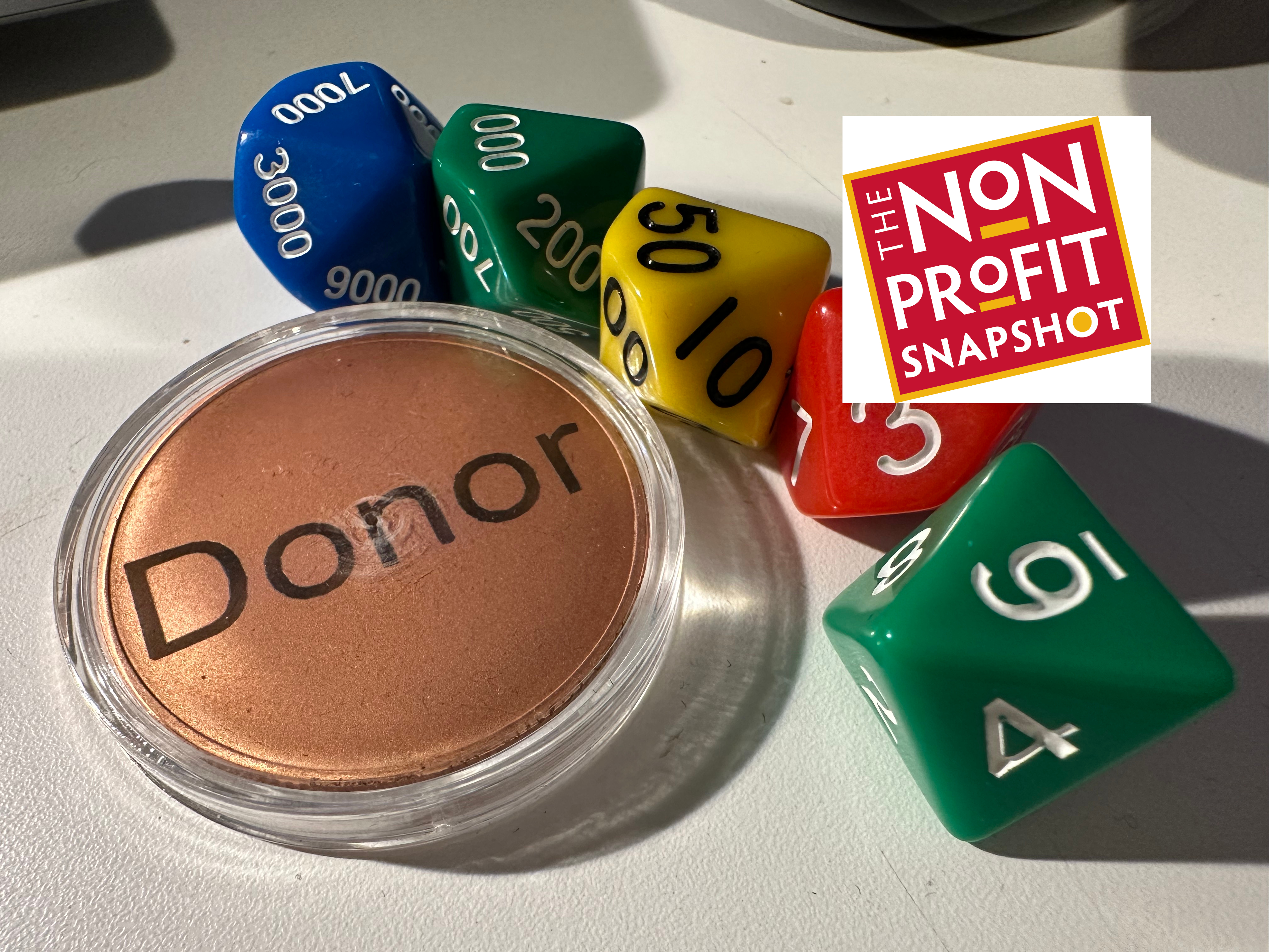 Seeking Playtesters for Board-Level Game / Exercise